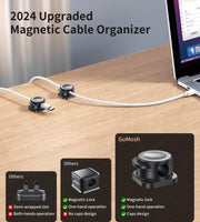 Magnetic Cable Clips